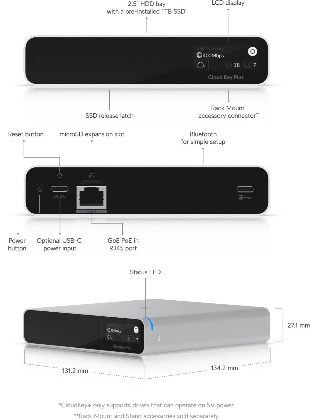 Ubiquiti Cloud Key Gen2 Plus