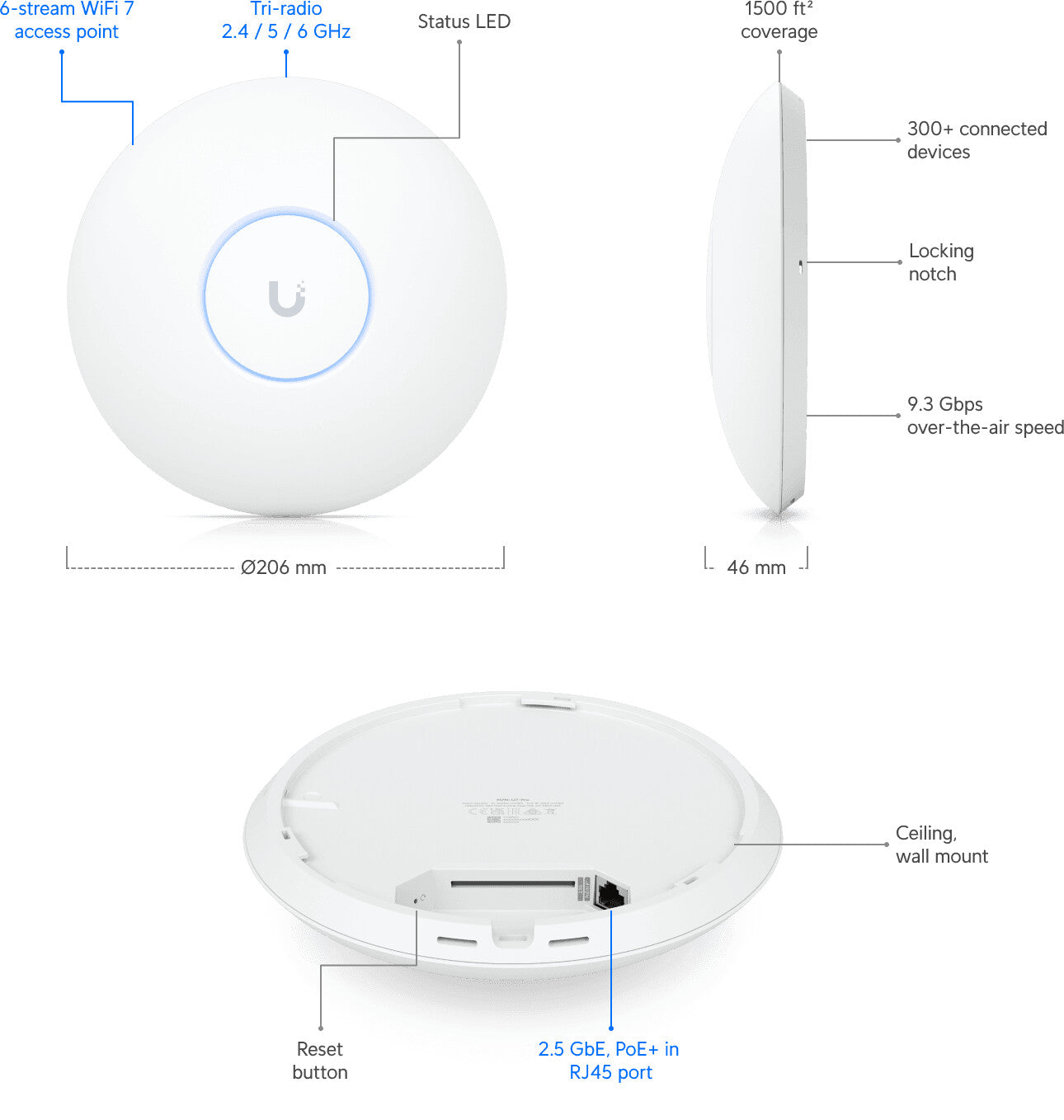 Ubiquiti U7 Indoor