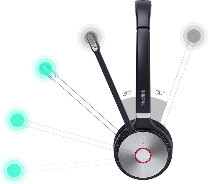 Yealink WH66 Dual UC Bluetooth