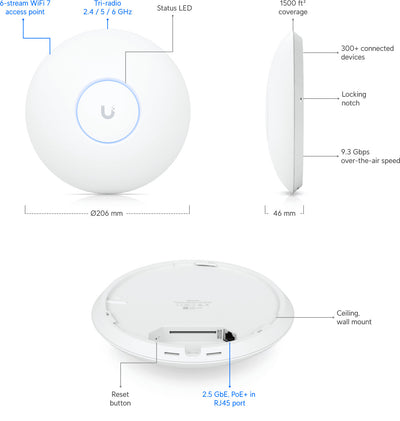 Ubiquiti U7 Indoor